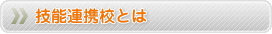 通信制高校とサポート校の違い