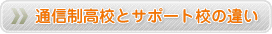 通信制高校とサポート校の違い