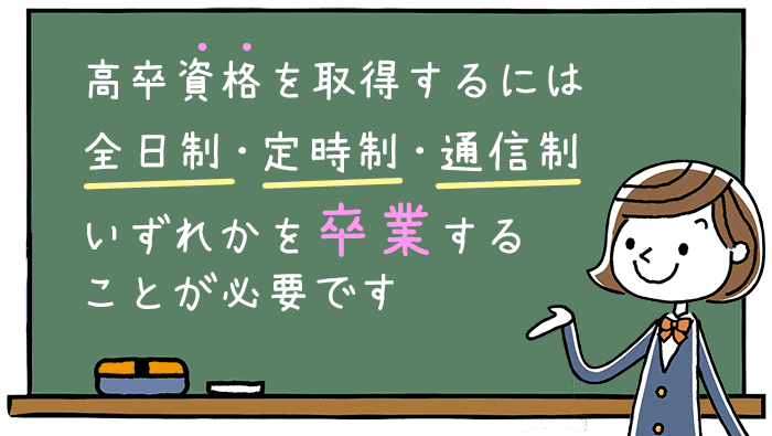 高卒資格を取得するには