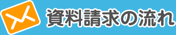 資料請求の流れ