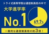 参加自由のイベントや部活動​