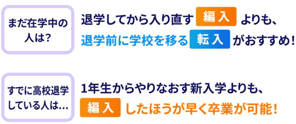 転入・編入のどちらを選ぶべき?